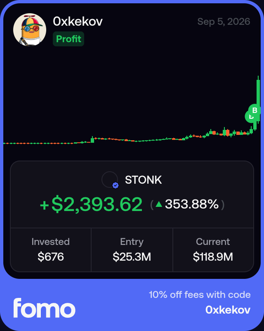 A screenshot of a trading app called "fomo" showing a profit of +$2,393.62 (353.88%) on STONK, with an entry market cap of $25.3M and current value of $118.9M, shared by user "0xkekov" on Sep 5, 2026.