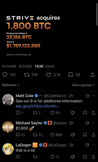 The image shows a Strive tweet announcing the acquisition of 1,800 BTC, bringing their total holdings to 23,156 BTC valued at $1,759,122,588. This news is then discussed and reacted to by users like Michael Saylor, who tweeted "B1,800 🚀".