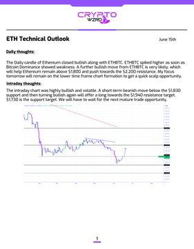The image shows a spreadsheet or document containing daily cryptocurrency technical analysis thoughts for the month of June 15th at 10 am. The main focus appears to be on Ethereum and Bitcoin, as the text indicates that these two cryptocurrencies are currently being closely watched for trends in the daily market.