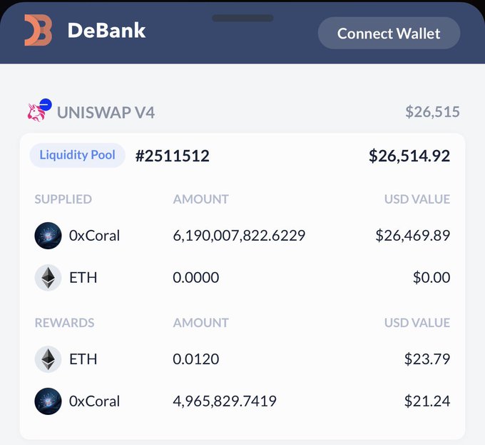 The image features a smartphone screen displaying details about an ethernet wallet, specifically an uniswap v4 wallet. The wallet has been used to buy Etherium tokens for an incredible sum of money, totaling $26,541.92 at the time the photo was taken. The user is connecting the wallet with a credit card, which has been pre-loaded with etheriums worth $0xCORAL. 

There are several transactions happening on this wallet, including the purchase and sale of Etherium tokens as well as some rewards earned by the user. This information demonstrates how the ethernet wallet is actively engaged in the cryptocurrency market, generating income for its user through the trade of digital tokens.