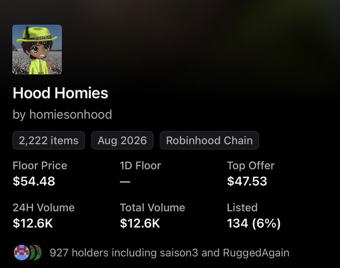 A screenshot of the "Hood Homies" NFT collection by homiesonhood on Robinhood Chain, showing a floor price of $54.48, 24H volume of $12.6K, and 927 holders. The image relates to the post about minting two of these HomiesOnHood NFTs at 0.005ETH each on Robinhood NFTs.