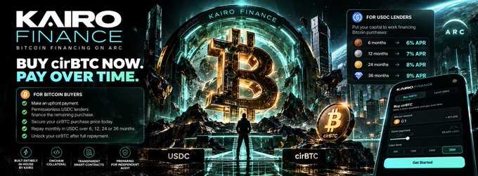 An advertisement for 'KAIRO FINANCE' promoting Bitcoin financing on ARC, highlighting features like 'BUY cirBTC NOW. PAY OVER TIME' and displaying APR rates for USDC lenders.