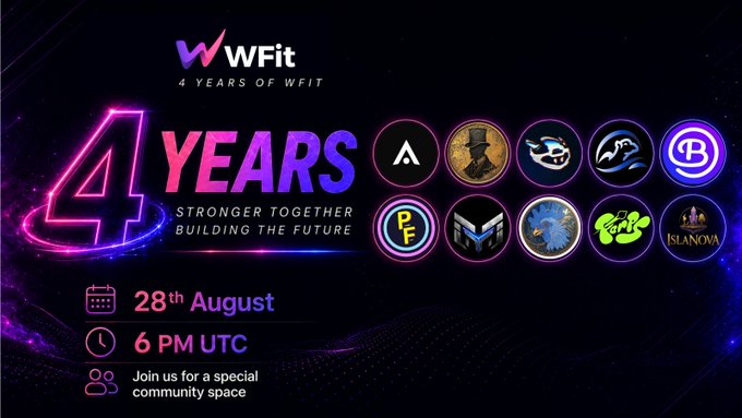 Announcement graphic for 'WFIT 4 YEARS OF WFIT' celebrating with the tagline 'STRONGER TOGETHER BUILDING THE FUTURE' on 28th August at 6 PM UTC, featuring various project logos.