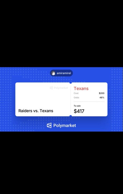 The image shows a Polymarket betting slip for the Raiders vs. Texans NFL game, with a $200 bet on the Texans at 48% odds to win $417. The caption from user "amiramirel" aligns with the image, highlighting their preseason pick on the Texans to win at home, referencing the joint practices between the teams as a factor in their confidence.