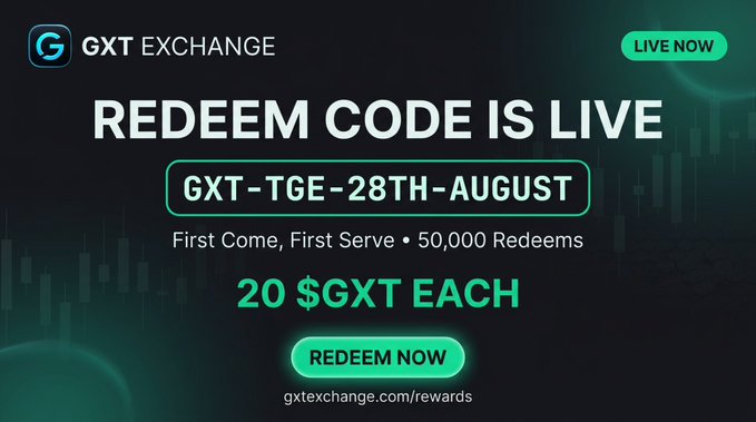 Promotional banner from GXT Exchange announcing a live redeem code "GXT-TGE-28TH-AUGUST" offering 20 $GXT to the first 50,000 redeemers, with a "REDEEM NOW" button linking to gxtexchange.com/rewards.