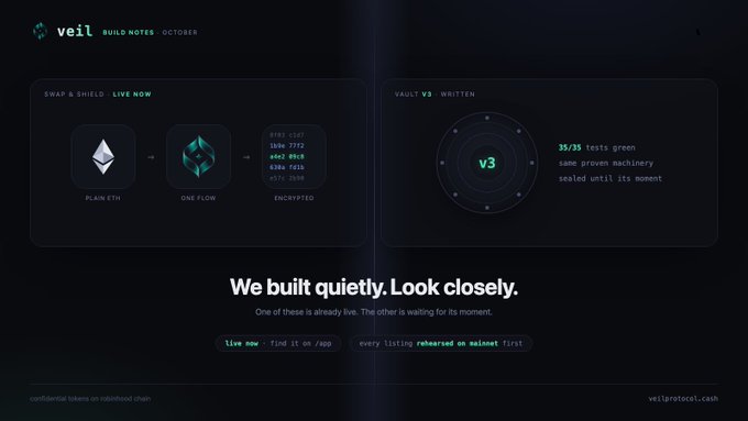 A dark-themed website interface for "veil protocol" displaying two cryptocurrency swap panels (Plain ETH to One Flow) with the tagline "We built quietly. Look closely.".