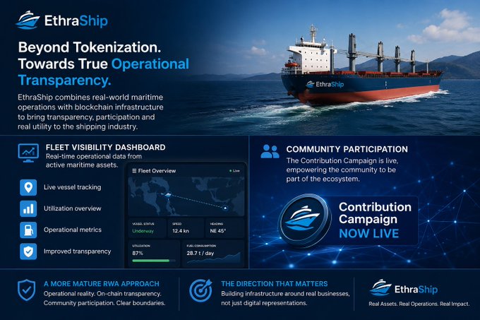 An EthraShip promotional graphic titled 'Beyond Tokenization. Towards True Operational Transparency' featuring a cargo ship and details about a Fleet Visibility Dashboard and Contribution Campaign.