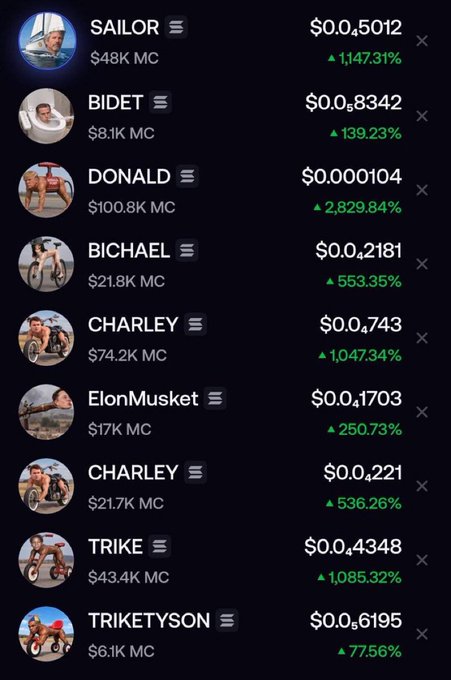 A list of meme coins like SAILOR ($0.045012, +1,147.31%), BIDET ($0.008342), DONALD ($0.000104, +2,829.84%), and CHARLEY (up to +1,047.34%) with large market caps and massive percentage gains. The post "just buy the cats" humorously suggests that these absurdly named cat-themed tokens would be better investments than this chaotic list of meme coins.