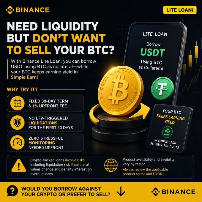 A Binance advertisement for 'Lite Loan' offering to borrow USDT using BTC as collateral, featuring a 30-day fixed term with 1% upfront fee and no LTV-triggered liquidations for the first 30 days.