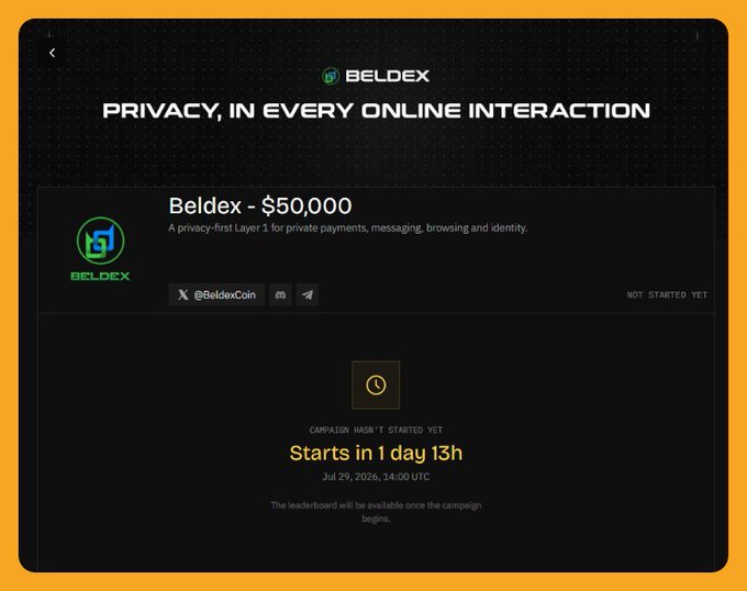 A campaign page for 'Beldex - $50,000,' described as 'a privacy-first Layer 1 for private payments, messaging, browsing and identity,' with the campaign set to start in 1 day 13h on Jul 29, 2026, 14:00 UTC.