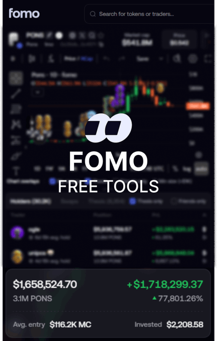 The image shows a promotional screenshot of the FOMO app displaying its "FREE TOOLS" interface, featuring a chart and a wallet section with holdings of 3.1M PONS tokens valued at $1,658,524.70 (+77,801.26%), with a $116.2K MC average entry on $2,208.58 invested. This visual supports the post's claim about insider traders using FOMO's tools to spot early gains, using the 77,801% return on PONS as proof of the app's potential for discovering high-profit plays.