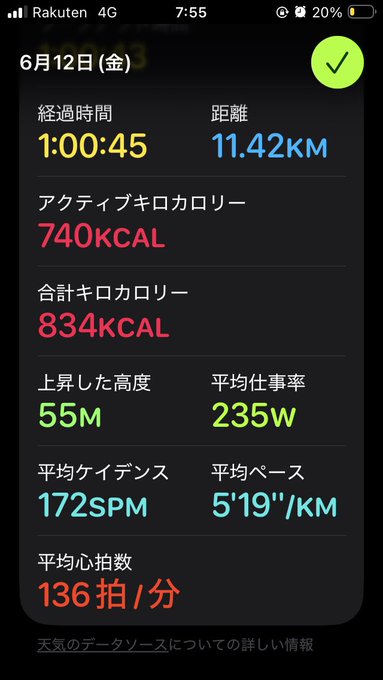 The image shows a cell phone screen displaying a list of numbers, likely representing various health-related data such as steps taken or calories burned. The text appears to be in Japanese, which might indicate that this information is from Japan. The numbers on the screen are in both English and Japanese, with some numbers being displayed in red while others are shown in green.

The post also mentions a specific date, which could be related to the data displayed on the phone screen or simply an unrelated event. Overall, the image conveys information about health and fitness, possibly from a fitness app or device that tracks steps taken or calories burned throughout the day.