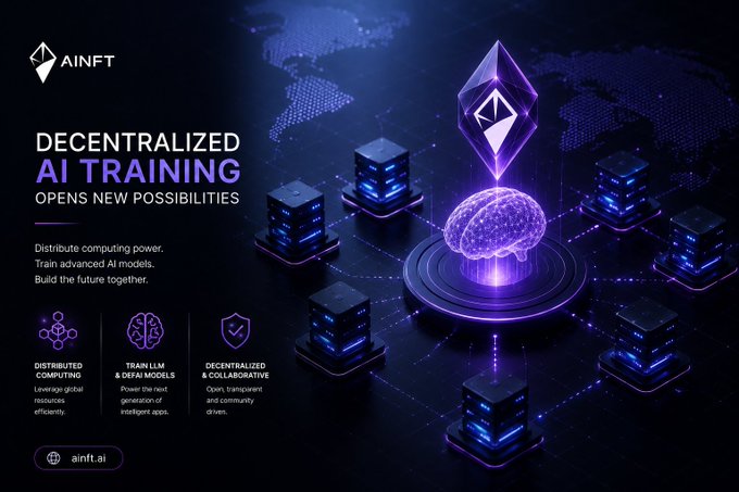 Promotional graphic for AINFT titled 'Decentralized AI Training Opens New Possibilities,' highlighting distributed computing, LLM training, and decentralized collaboration on ainft.ai.