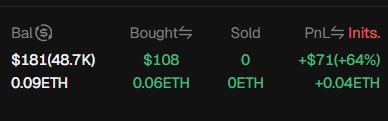 A trading stats panel showing Bat bought for $181 (48.7K) at 0.09 ETH, bought $108 (0.06 ETH), sold 0, with PnL of +$71 (+64%) and +0.04 ETH in profits.