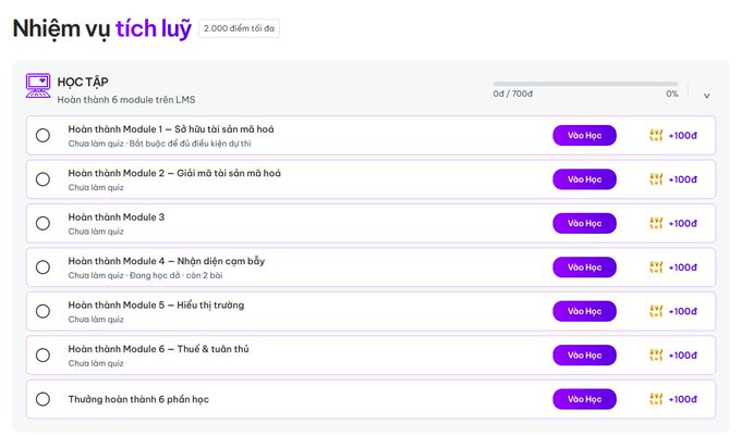 The image displays a Vietnamese-language task list titled "Nhiệm vụ tích lũy" (Accumulation Tasks) showing 7 educational module tasks worth 100đ each, with a progress bar at 0đ/700đ (0%), appearing to be a rewards/missions interface from an online learning platform (LMS). The task list with point rewards relates to the post's promotion of the SCEX cryptocurrency platform, suggesting users can earn similar rewards by completing educational modules as part of early access participation.