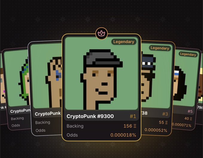 The image showcases a fanned-out lineup of pixelated CryptoPunk trading cards, with CryptoPunk #9300 featured prominently in the center as a "Legendary" card showing $156 in backing and 0.000018% odds. This visual ties directly to the post's claim about a massive $420,000 backing—indicating the screenshot captured a moment before the backing amount exploded, as FWA's highest-backed item with odds as slim as 1 in 5 million.