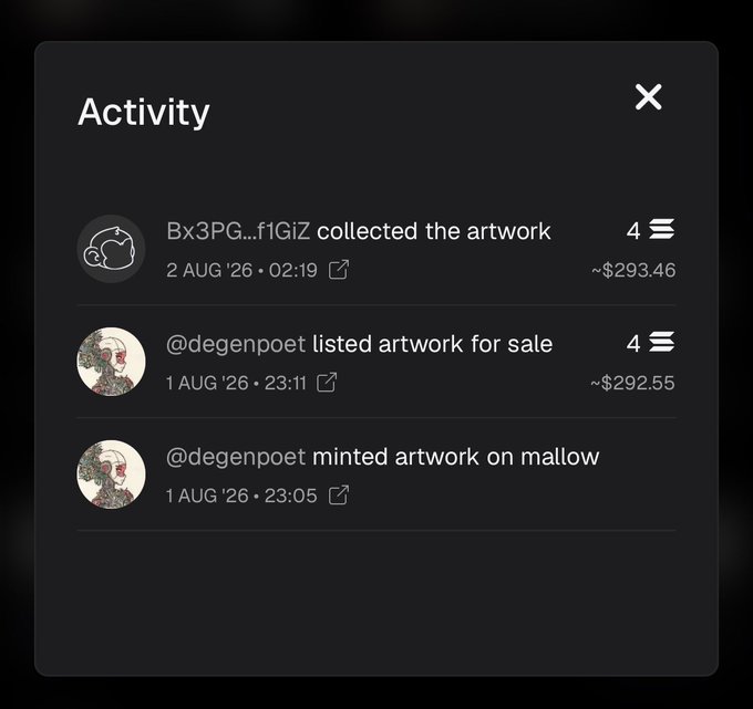 A dark-themed 'Activity' panel showing blockchain transactions: Bx3PG...f1GiZ collected an artwork for ~$293.46 on 2 AUG '26, and @degenpoet listed and minted an artwork on mallow for ~$292.55 on 1 AUG '26.