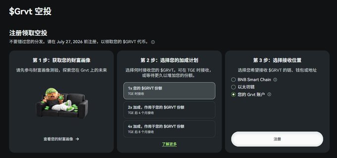 A Chinese website for '$Grvt 空投' (Grvt Airdrop) registration with a cartoon Pepe-like character, explaining a three-step process to claim the $GRVT token airdrop before July 27, 2026.