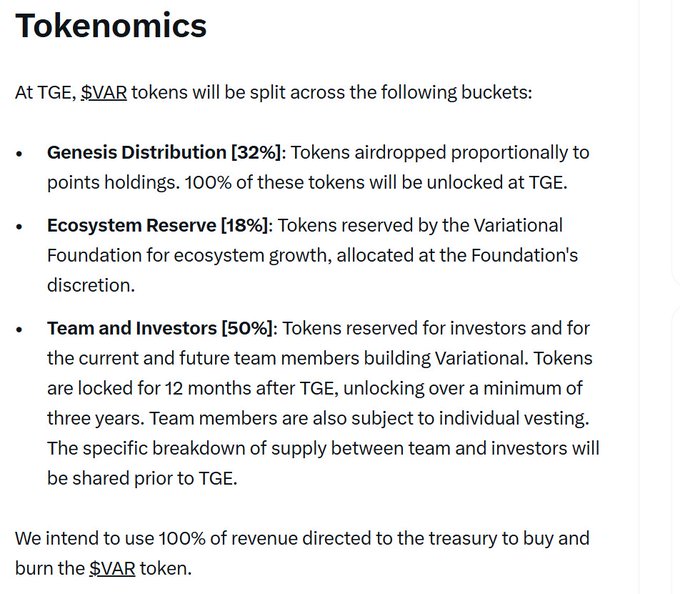 Tokenomics document for the $VAR token at TGE, showing a 32% Genesis Distribution, 18% Ecosystem Reserve, and 50% Team and Investors allocation, with the foundation planning to use 100% of treasury revenue to buy and burn tokens.