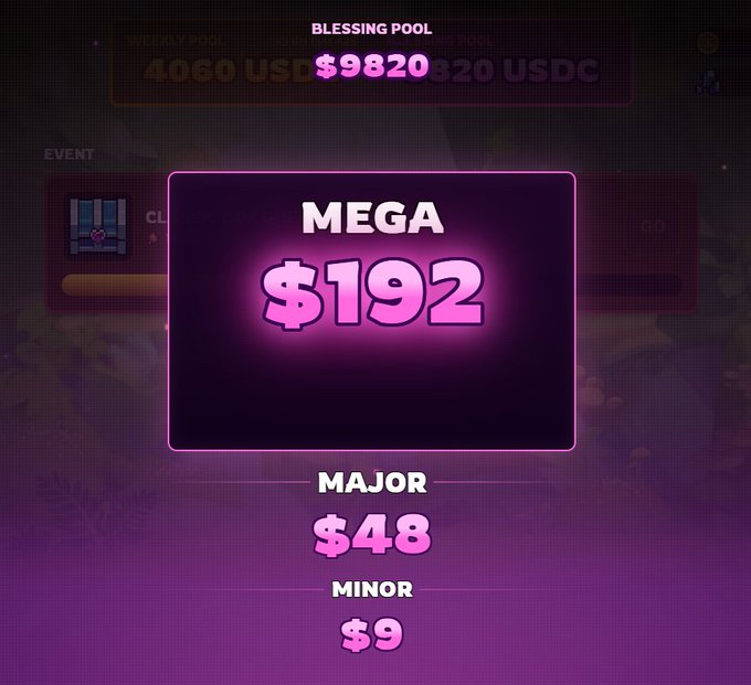 The image features a purple background with white text, displaying information about a video game called "Blessing Pool". The title of the game is prominently displayed at the top of the screen, along with an event that took place at the end of the game. The main focus of the image is a pricing table for the game, which shows the prices of different levels or achievements in USDC currency. The text "Mega" and "$192" are also visible on the image.