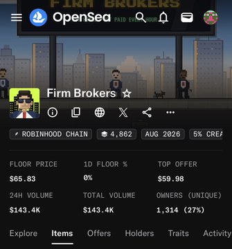 The image shows an OpenSea NFT collection page for "Firm Brokers," with stats including a floor price of $65.83, 24H volume of $143.4K, and 1,314 unique owners. This directly supports the post, which highlights NFTs the user is currently holding, showcasing one of their portfolio assets on the marketplace.