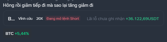 A cryptocurrency news snippet in Vietnamese asking about continued dips despite a 20x figure, noting BTC at +5.44% and a +36,122.69 USDT position.
