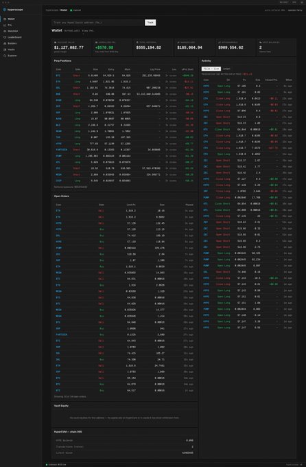 A cryptocurrency trading platform dashboard (Coinbase Advanced) showing wallet balances including BTC, ETH, and ADA, along with open orders and recent activity.