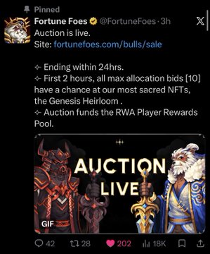 A Twitter post from Fortune Foes (@FortuneFoes) announces a live auction ending in 24 hours for max allocation bids on the Genesis Heirloom NFT collection, funding the RWA Player Rewards Pool. The image shows their auction tweet with 42 replies, 28 reposts, 202 likes, and 18K views, aligning with the post's excitement about the fast-moving bidding/NFT meta.