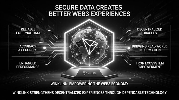 A dark promotional graphic for Winklink/Token on the TRON network features a glowing globe and the headline 'SECURE DATA CREATES BETTER WEB3 EXPERIENCES', with surrounding text highlighting decentralized oracles and real-world information bridging.