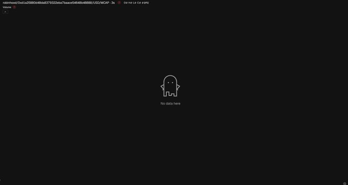 A dark screen from the Robinhood app shows a 'No data here' message with a small ghost-like icon, likely indicating a broken image link.