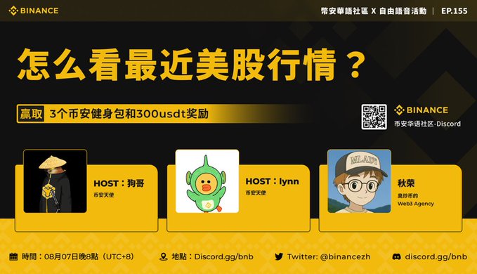A Binance promotional graphic in Chinese titled '怎么看最近美股行情?' featuring three hosts (狗哥, lynn, 秋荣) for an episode of 币安聊链社区 podcast.