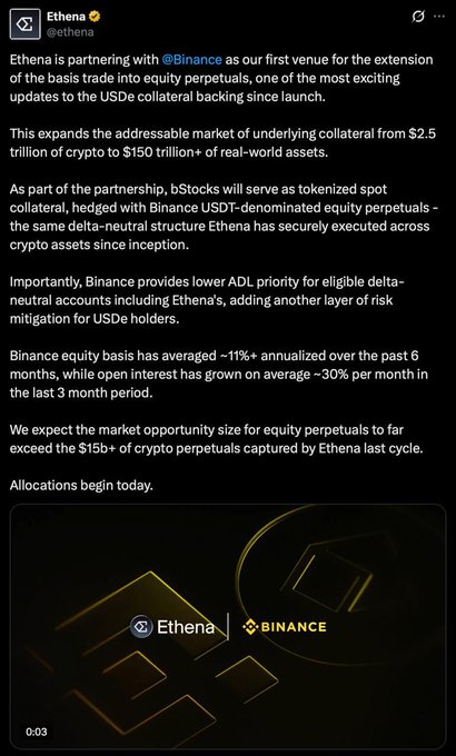 A tweet from Ethena (@ethena) announcing a partnership with @Binance to extend the basis trade into equity perpetuals, expanding addressable collateral to $150 trillion.