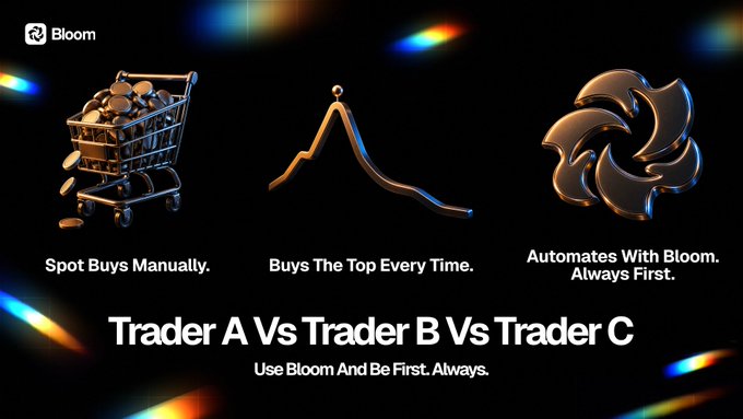 A promotional graphic for 'Bloom' featuring three 3D icons (a shopping cart, mountain, and swirl) with text 'Trader A Vs Trader B Vs Trader C - Use Bloom And Be First. Always.'