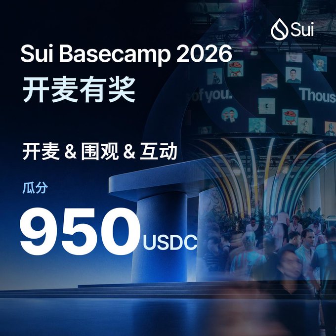 A promotional poster for 'Sui Basecamp 2026' in Chinese, advertising a prize pool of 950 USDC for watching, interacting, and sharing the livestream.
