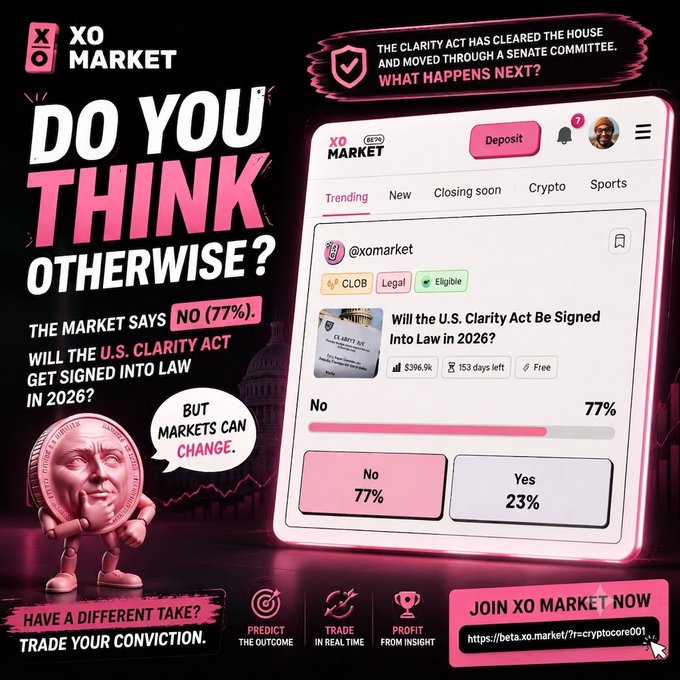 Advertisement for XO Market asking 'DO YOU THINK OTHERWISE?' about whether the U.S. Clarity Act will be signed into law in 2026, currently showing 77% betting 'No'.
