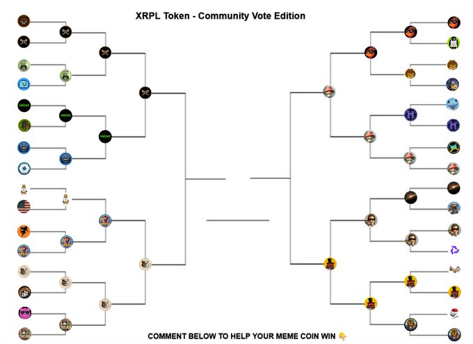 "XRPL token vote edition", "COMMENT below to help your meme win", "vote for xrpl token", "vote for xrpl token", "vote for xrpl token", "vote for xrpl token", "vote for xrpl token", "vote for xrpl token", "vote for xrpl token", and "vote for xrpl token".
