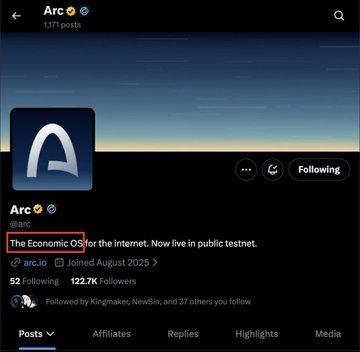 The image shows the Twitter profile for "Arc" (@arc), an "Economic OS for the internet" that is now live in public testnet. This relates to the post's mention of "EconomicsOS" and the ticker "arc."