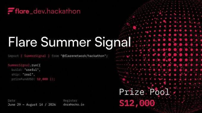 Promotional banner for 'Flare Summer Signal' hackathon by @flarenetwork/hackathon, showing code snippet and a $12,000 USD prize pool, running from June 29 - August 14, 2026, registered on dorahacks.io.