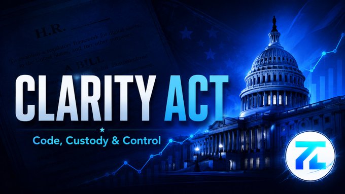 Promotional graphic for the 'CLARITY ACT' with subtitle 'Code, Custody & Control,' featuring the U.S. Capitol building in blue tones and a 'Z' logo in the bottom right corner.