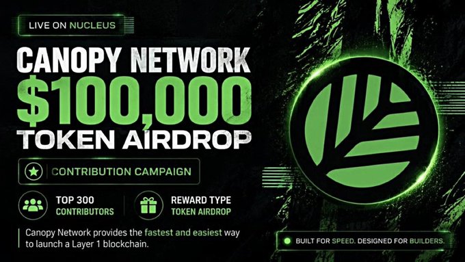 The image features a poster for a campaign by @CNPYNetwork that is promoting a $100K airdrop pool created specifically with contributions from developers. The poster includes a green circle of text, which reads "Live on NCPY Network", followed by an explanation of what the campaign aims to do: "I see that @NucleusCodes !" has launched its own Leaderboard for contributors." Below this, there are details of how to participate in the airdrop pool. The image is accompanied by text that describes the benefits and rewards of being part of this initiative, such as getting built-for-speed and reward tokens designed for airdrop participants or those who contribute.