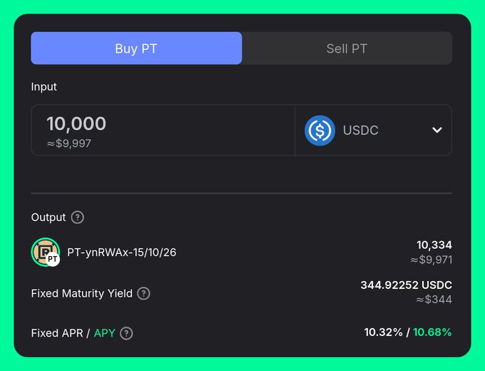 The image shows a screenshot of a trading platform, specifically a trading bot for Bitcoin called YieldNest. The bot displays information about its yield, which is 10% fixed rate USDC over a 4-month period. This means that if someone were to invest $1,000 in the bot and hold it for four months, they would receive a fixed return of $100 USDC each month.