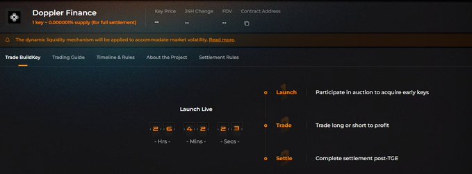 A screenshot of the Doppler Finance website showing a launch countdown timer with 26 hours, 42 minutes, and 23 seconds remaining, outlining phases for Launch, Trade, and Settle.