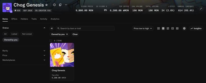 A screenshot of an NFT marketplace showing a collection called 'Chog Genesis' (Sep 2020, 5% creator fee) with a floor price of 9,800.00 MON and an item listed at 9,200.00 WMON.