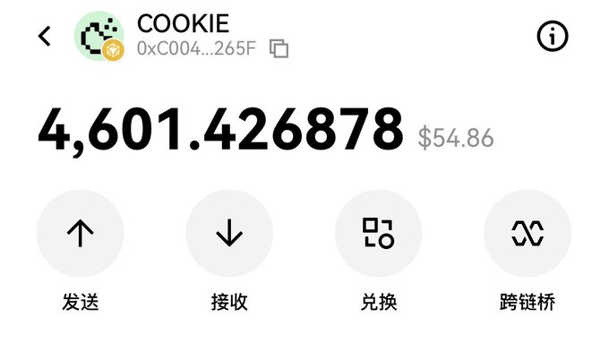 A cryptocurrency wallet interface showing a balance of 4,601.426878 COOKIE tokens (worth $54.86) with the address 0xC004...265F, featuring Send, Receive, Swap, and Cross-chain Bridge buttons in Chinese.