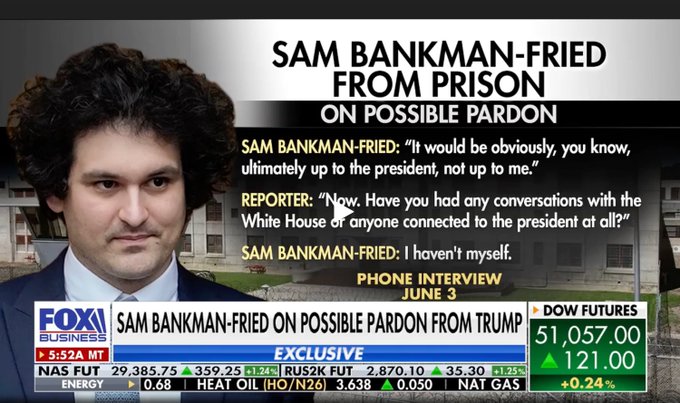 A Fox Business news segment shows Sam Bankman-Fried with the headline 'SAM BANKMAN-FRIED FROM PRISON ON POSSIBLE PARDON,' featuring a phone interview from June 3 with Dow Futures ticker visible.