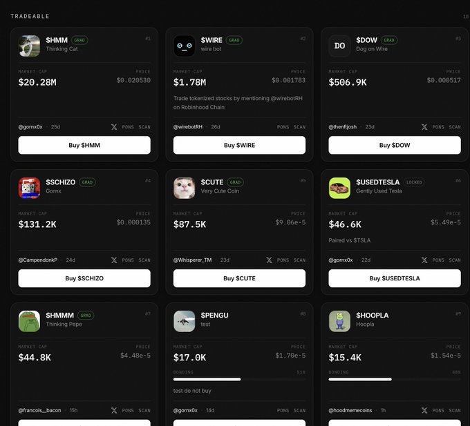 A dark-themed crypto trading dashboard displays a "TRADEABLE" section with nine meme token cards in a 3x3 grid, featuring tickers like $HMM ($20.28M market cap), $WIRE ($1.78M), $DOW ($506.9K), $SCHIZO, $CUTE, $SUSEDTESLA, $HMMM, $PENGU, and $HOOPLA, each showing market cap, price, and buy buttons. The image showcases the "wirefolio" platform's sleek UI design, supporting the post's praise of its appearance.