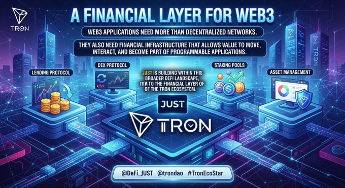 A promotional graphic titled 'A FINANCIAL LAYER FOR WEB3' for the JustLend/Just ecosystem on the TRON blockchain, showcasing DeFi services like lending protocol, DEX, staking pools, and asset management.
