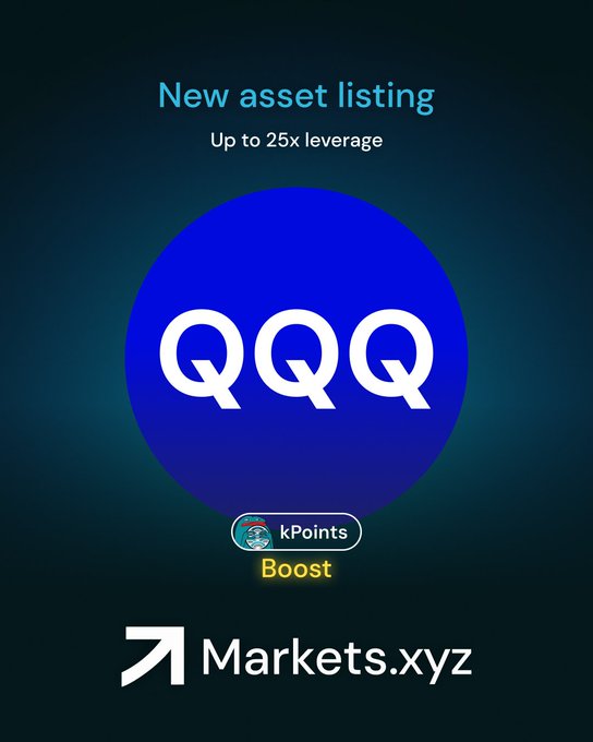 An advertisement graphic announcing a 'New asset listing' for QQQ with up to 25x leverage on Markets.xyz.