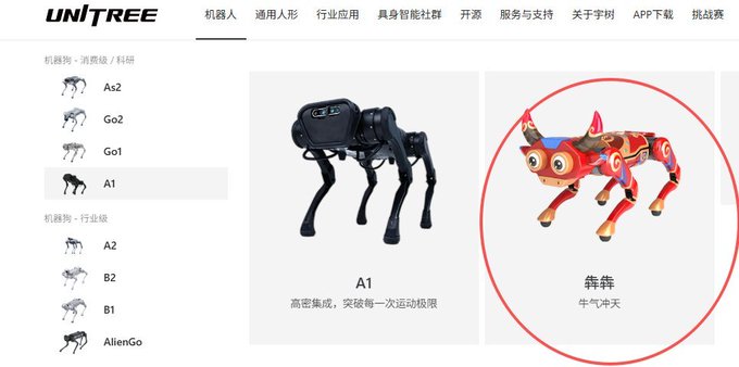 A screenshot from the Unitree website showing a navigation menu with robot models (A2, B2, B1, AlienGo) and featured products including the black 'A1' robot and a red robotic bull labeled '舞犇' (Niu Qiqi Niu).