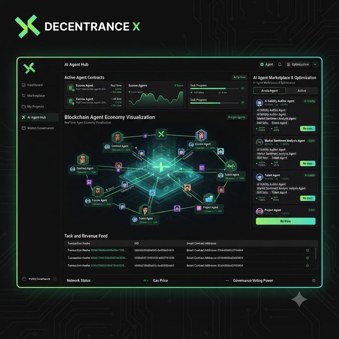 A dark-themed dashboard for 'DECENTRANCE X' displaying an AI Agent Hub with active agent contracts, blockchain agent economy visualization with various connected agents, AI agent marketplace listings, and transaction hashes.